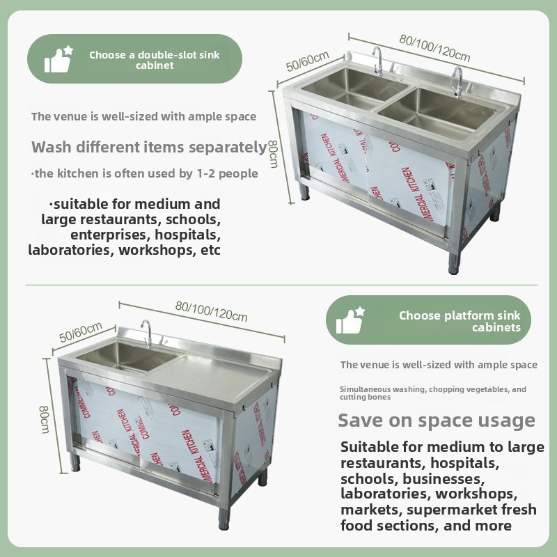 LH Commerciële roestvrijstalen - Commercial Kitchen Dishwasher recensie en prijs