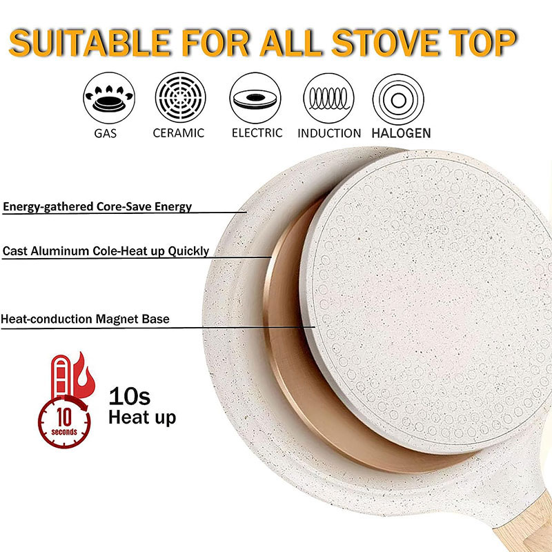 20/24/28cm Anti-aanbak Crepe E - Crepe Maker Griddle recensie en prijs