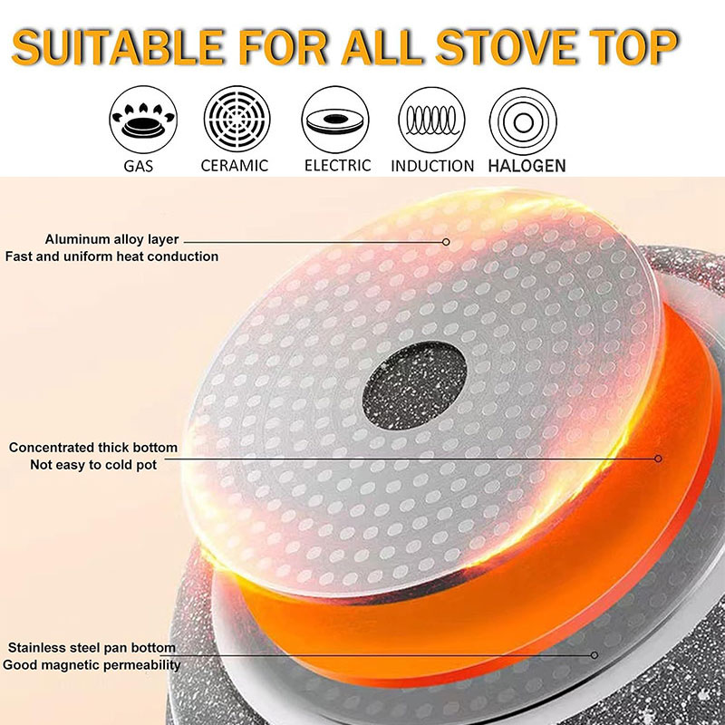 Keramische Coating Eierpannenk - Crepe Maker Griddle recensie en prijs